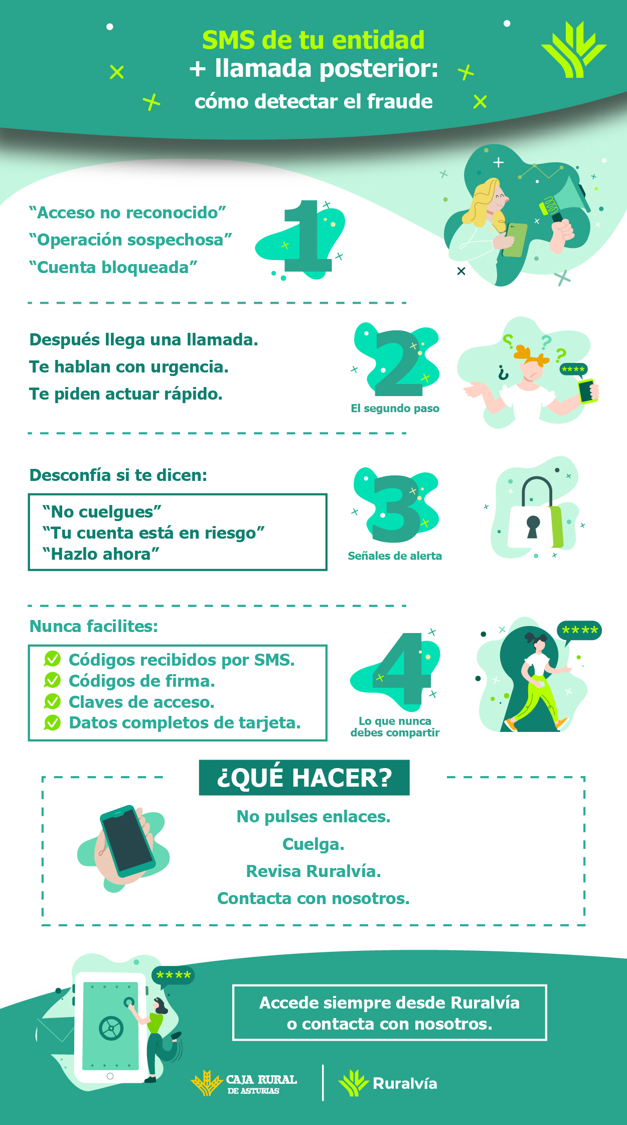 INFOGRAFÍA