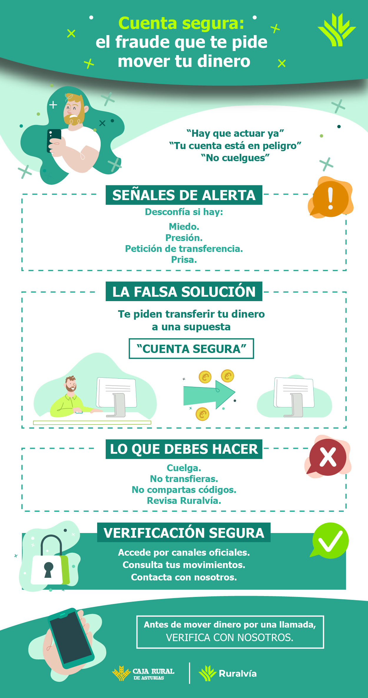 infografía