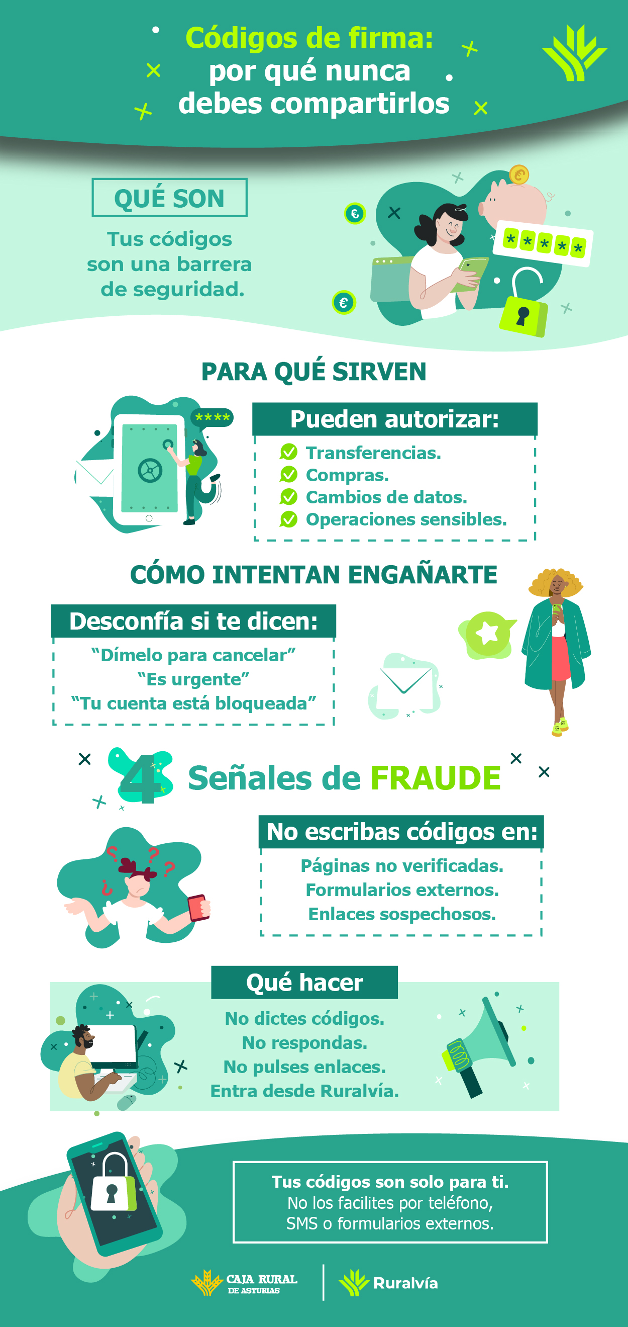 infografía