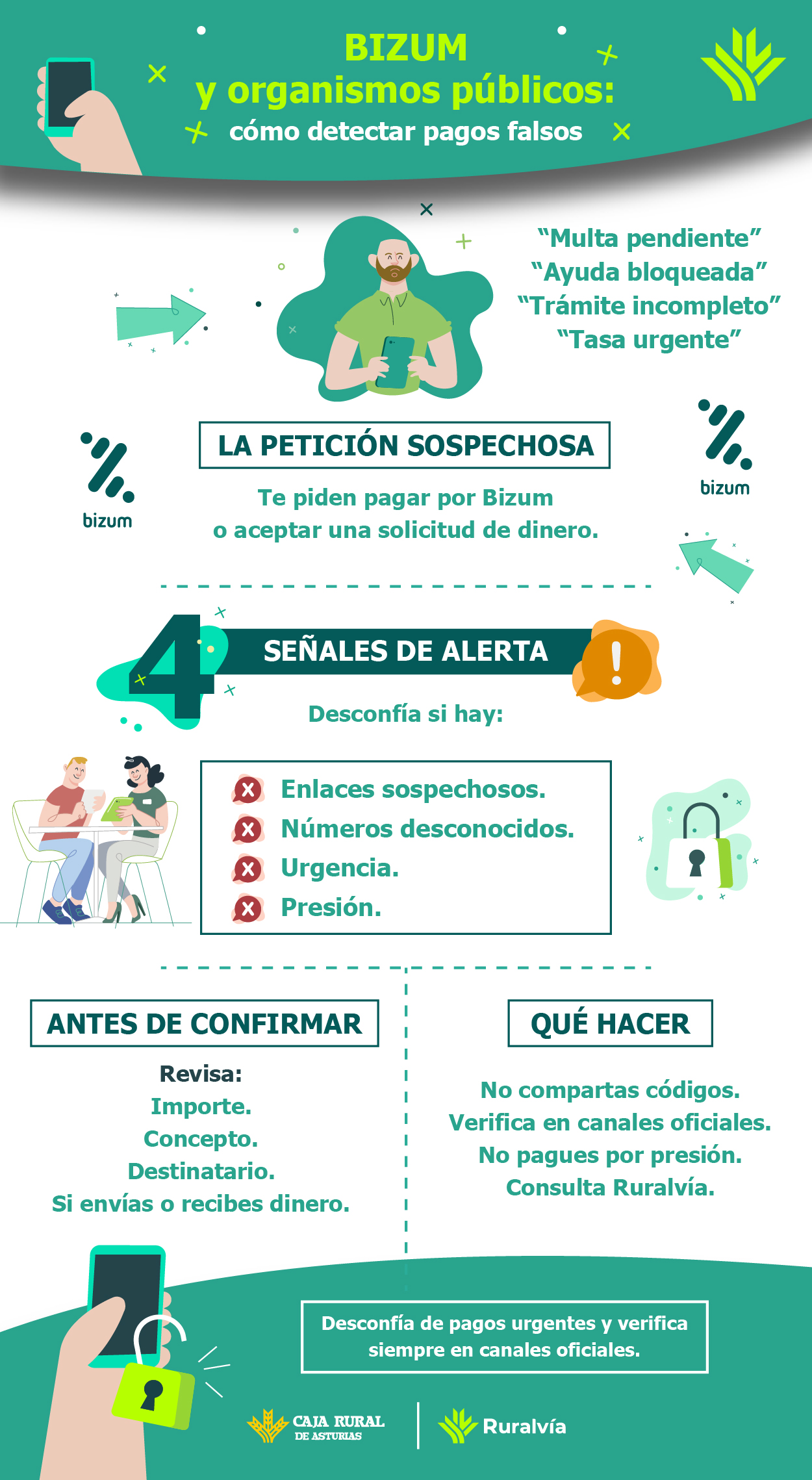 infografía