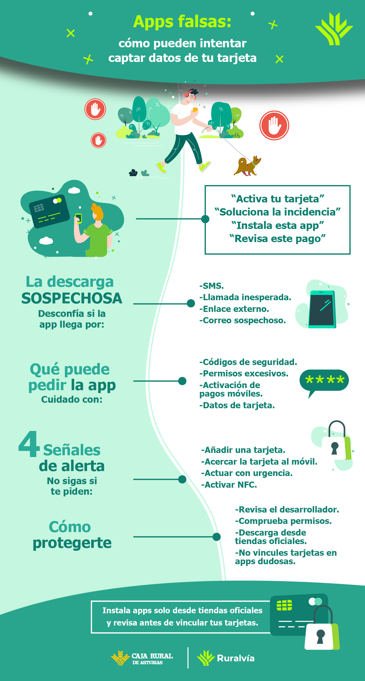 infografía